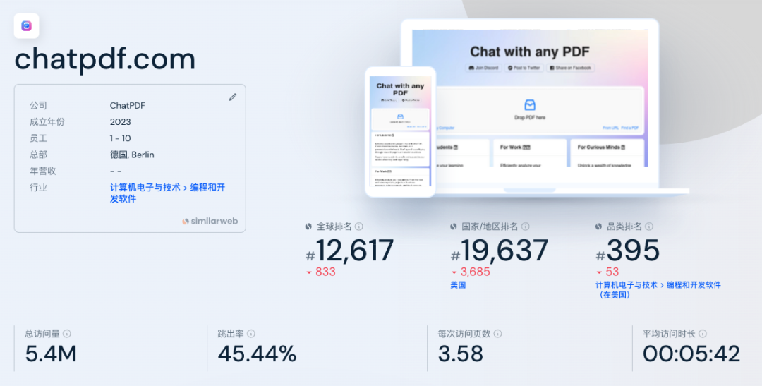 ChatPDF.com 小调查，帮你梳理这个月访问量540万的AI产品是如何爆火的